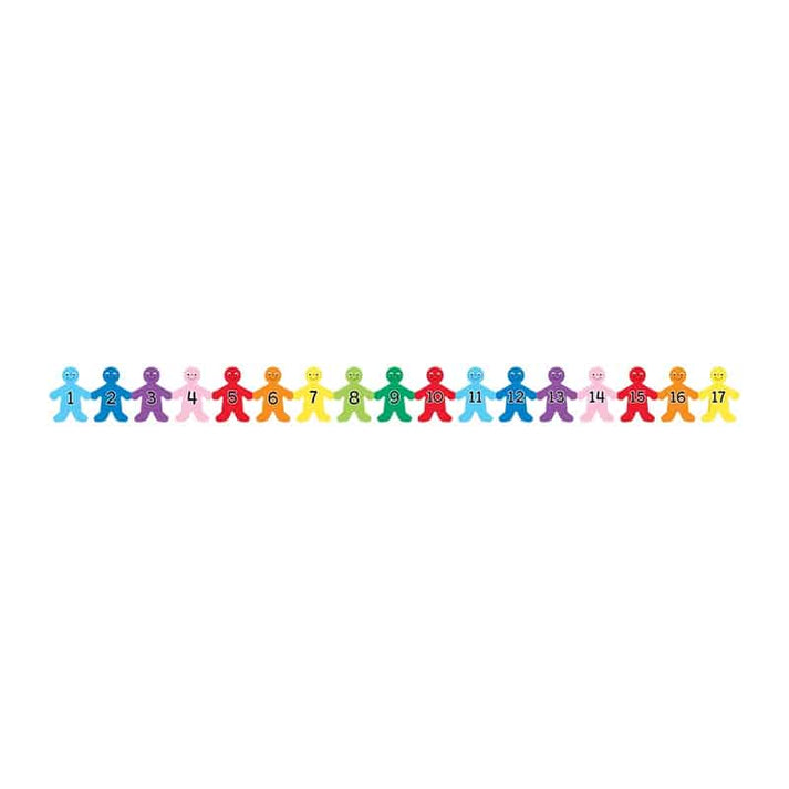 Border - 12 Strips Ea. 3"x36" - Number Kids Die-Cut