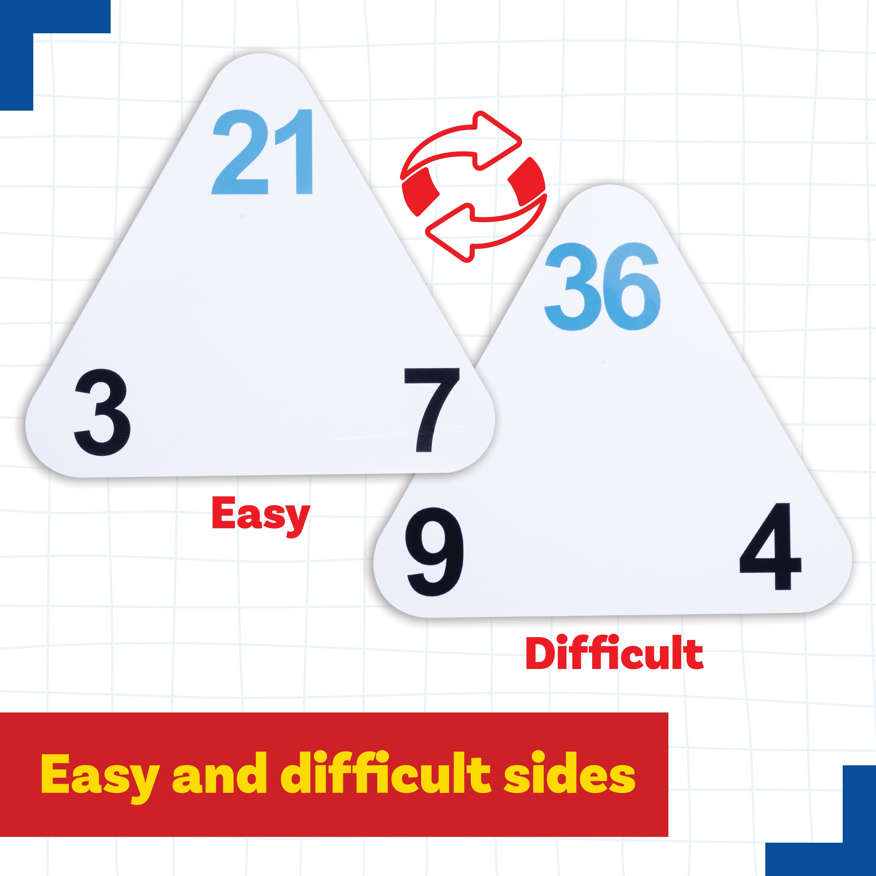 The Original Triangle Flash Cards - Multiplication & Division