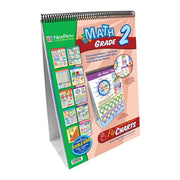 Grade 2 Math Set - Curriculum Mastery Flip Charts