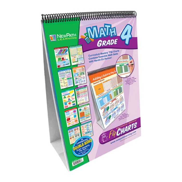 Grade 4 Math Set - Curriculum Mastery Flip Charts