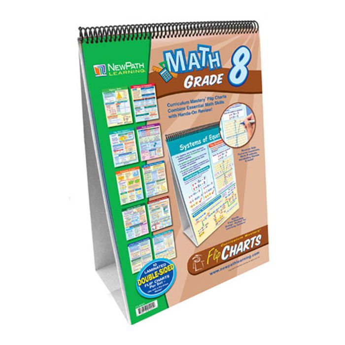 Grades 8 - 10 Math Set - Curriculum Mastery Flip Charts