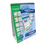 Geometry & Measurement (Grades 4 - 6) Set - Curriculum Mastery Flip Charts