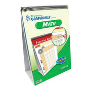 Thinking Graphically About Math - Curriculum Mastery Flip Charts