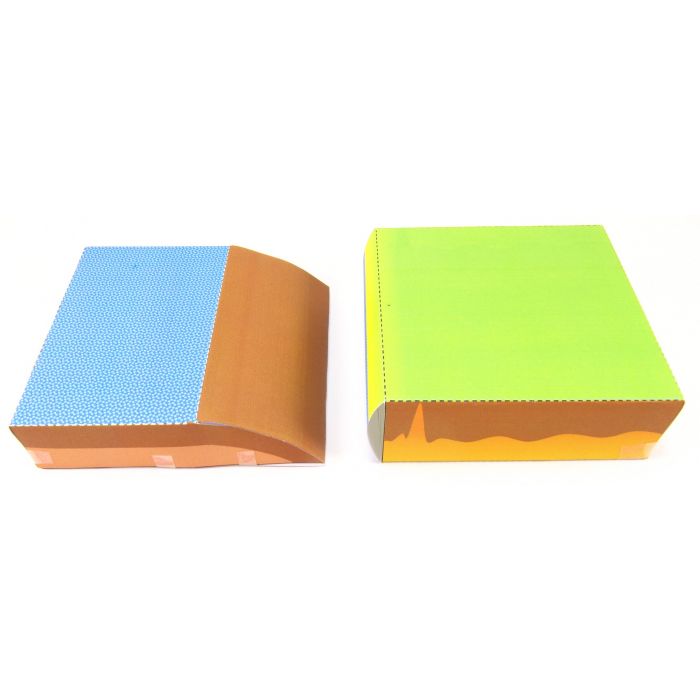Tectonics Plates 3-D Model Kit