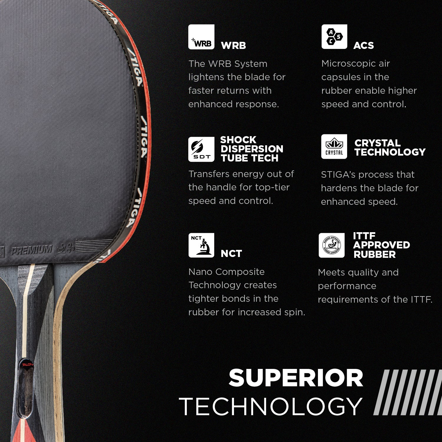 STIGA Talon Racket