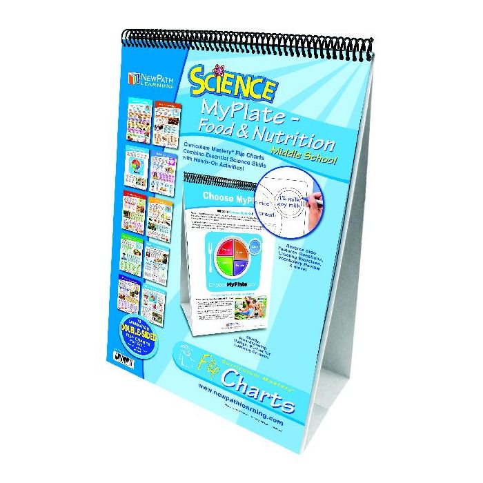 My Plate Food Groups - Grades 5 - 9 Flip Chart Set