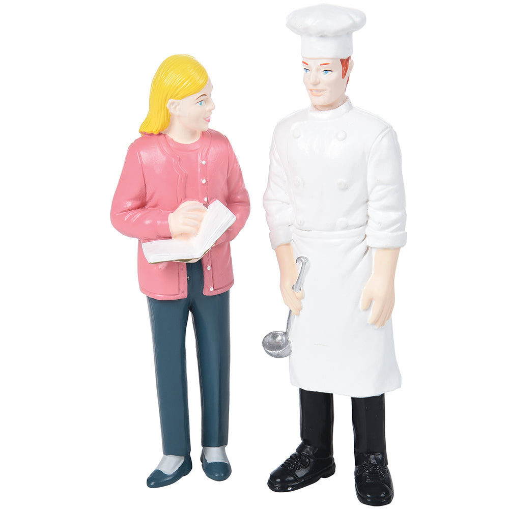 Career Figures - Set 1