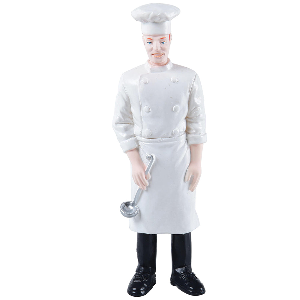 Career Figures - Set 1