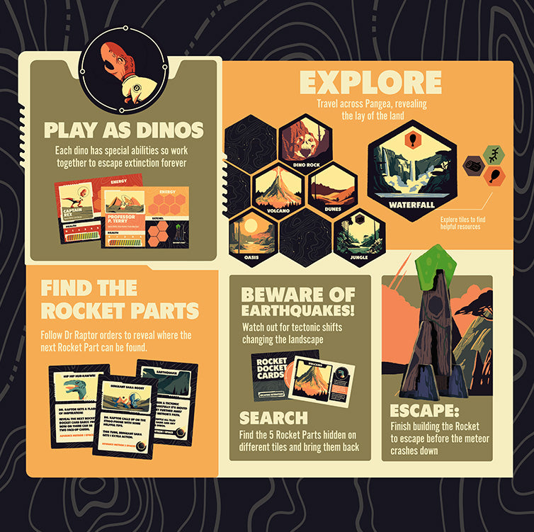 Spin Master Games, SolidRoots Escaping Extinction, Cooperative Strategy Board Game from the Makers of Mind The Gap, for Kids & Family, 1-4 Players, for Ages 12 & Up