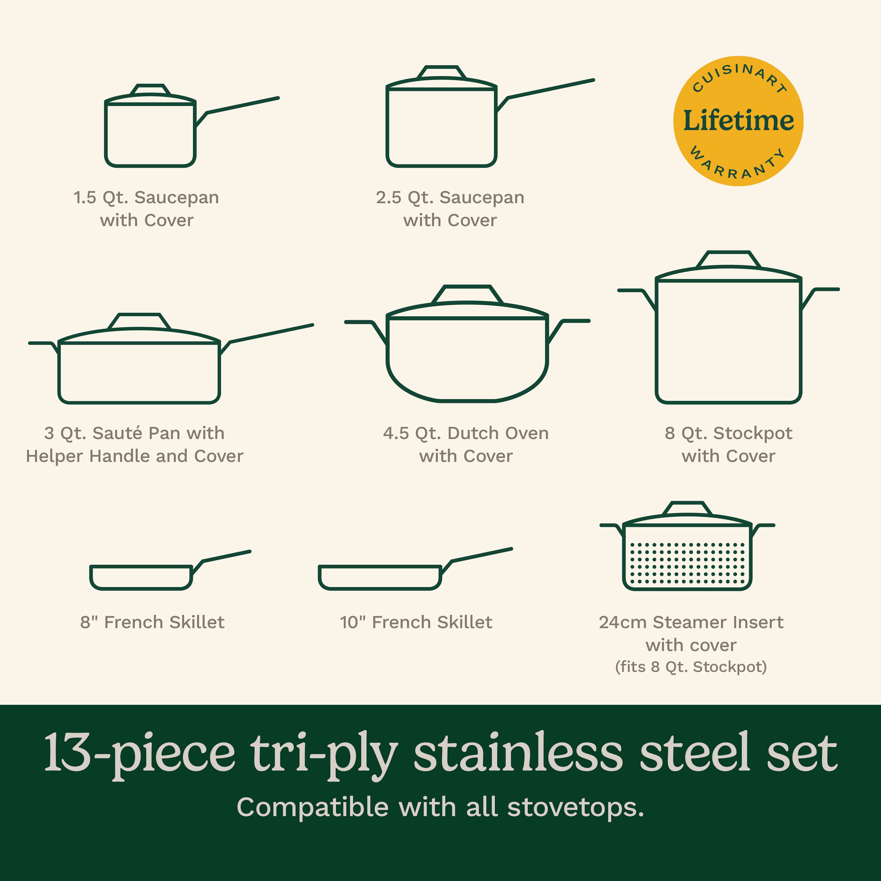 French Classic Tri-Ply Stainless Cookware 13 Piece Set