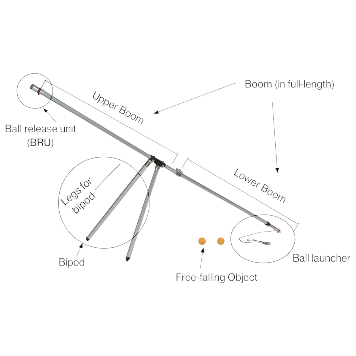 Monkey and Hunter Kit, Projectile Launcher