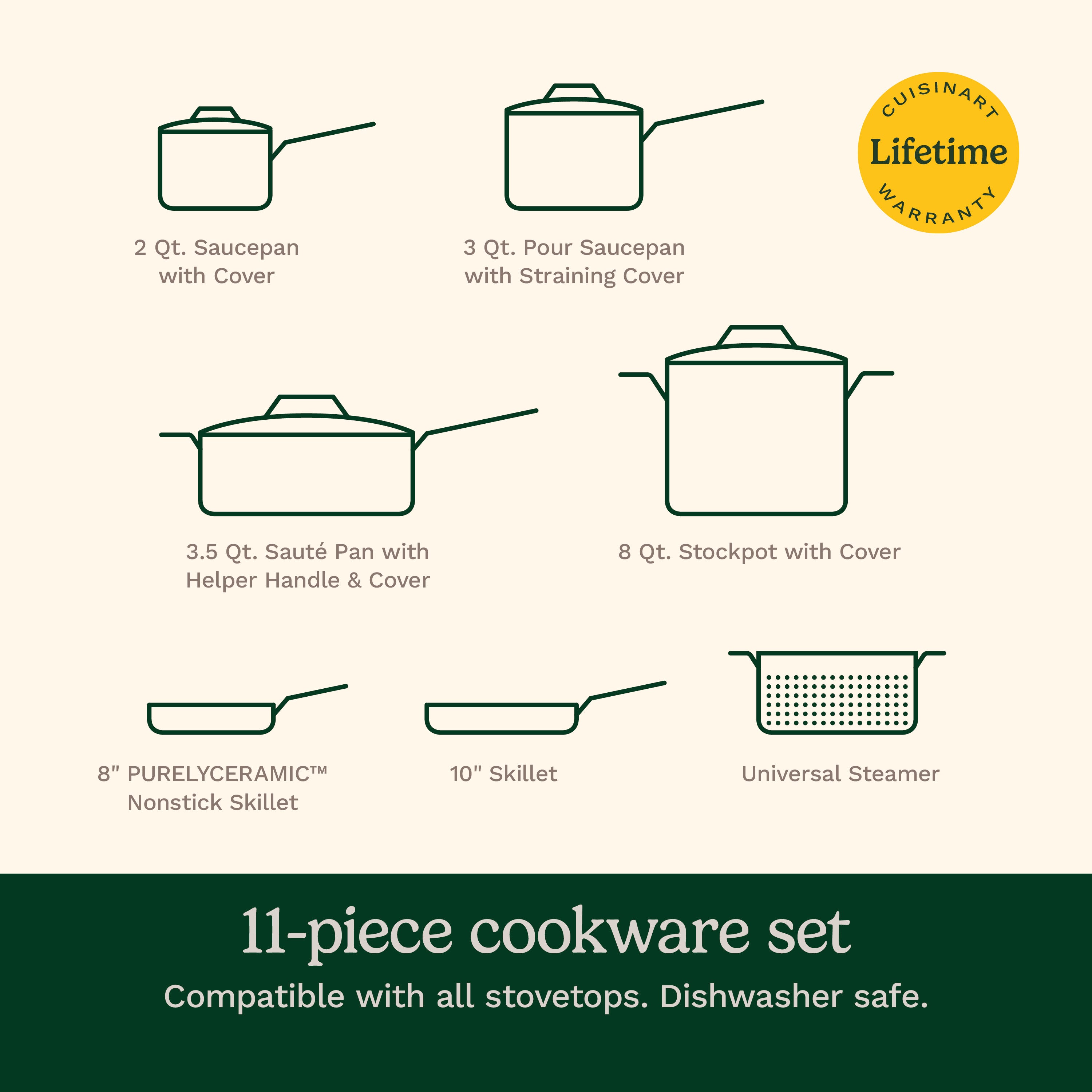 Professional Series™ Cookware 11 Piece Set