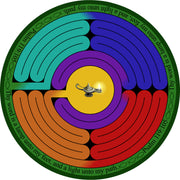 Pathway of Light 7'7" Round area rug in color Multi