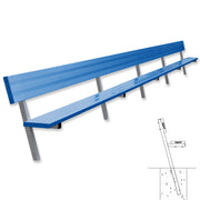 Player Bench with Seat Back - 27 ft. - In-Ground  (Powder Coated)