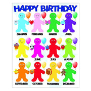 Classroom Poster - 17"x22" - Happy Birthday with People