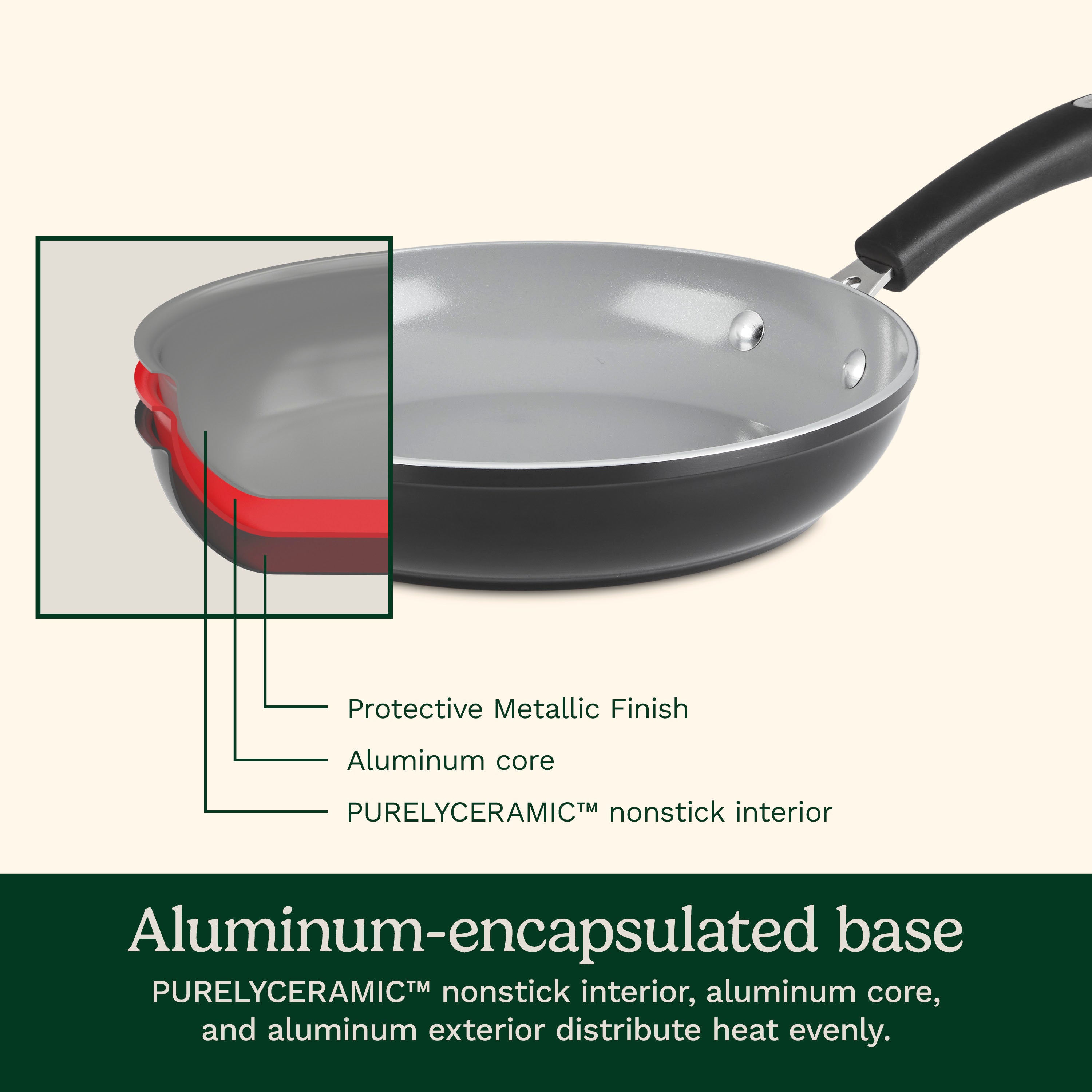 11-Pc Intermix™ Ceramic Nonstick Set