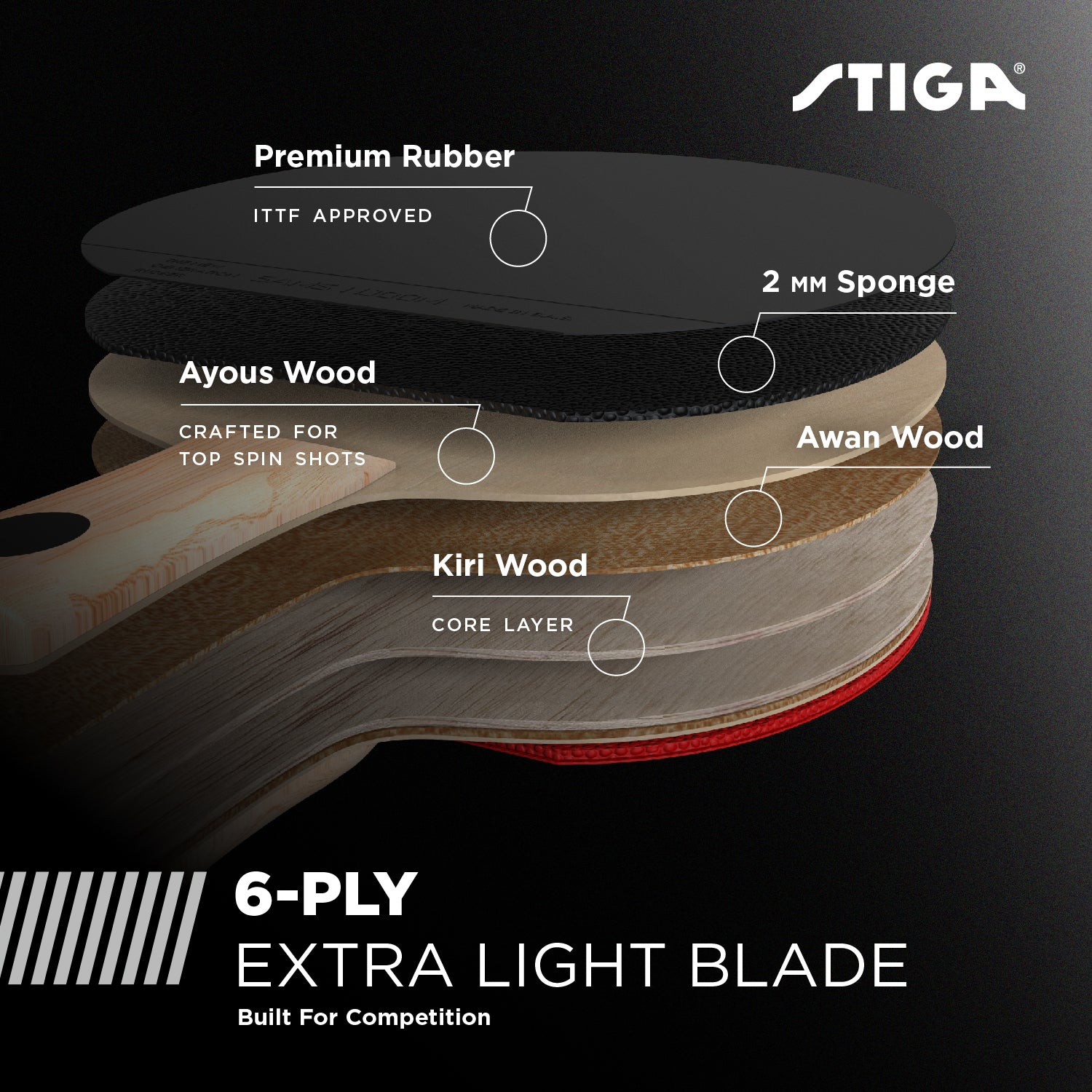 STIGA Talon Racket