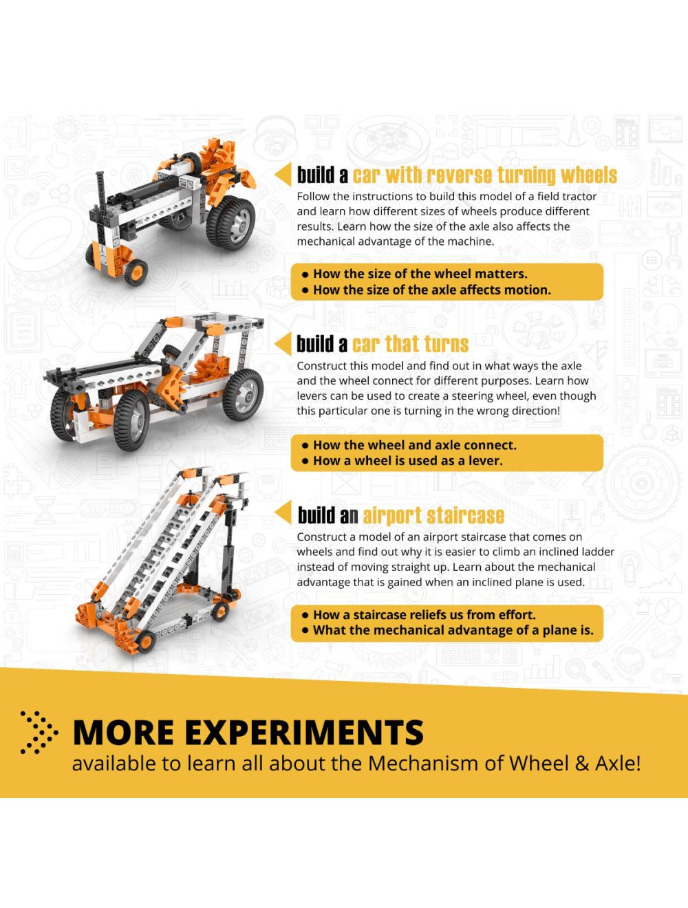 United Scientific® Engino® STEM Mechanics: Wheels, Axles, & Inclined Planes