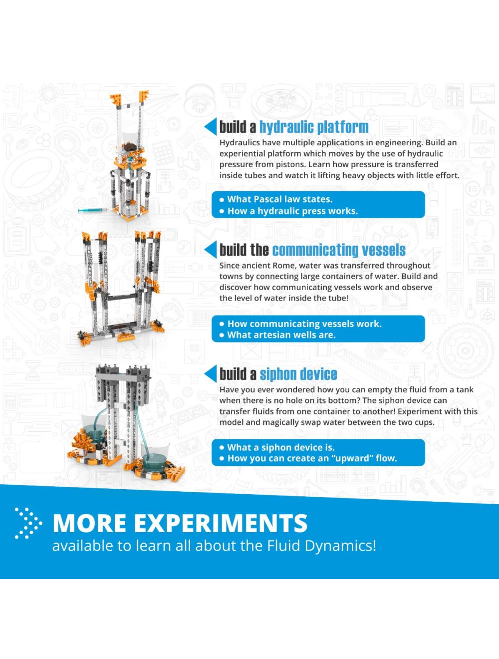 United Scientific® Engino®STEM Fluid Dynamics