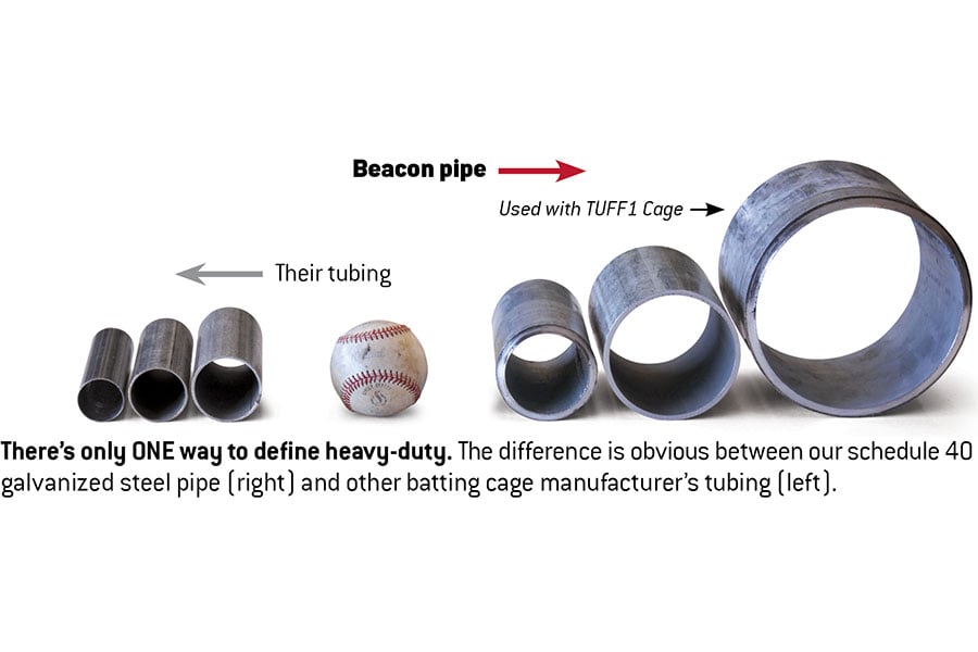 Beacon TUFF-Frame Pro Hoistable - 70' Double