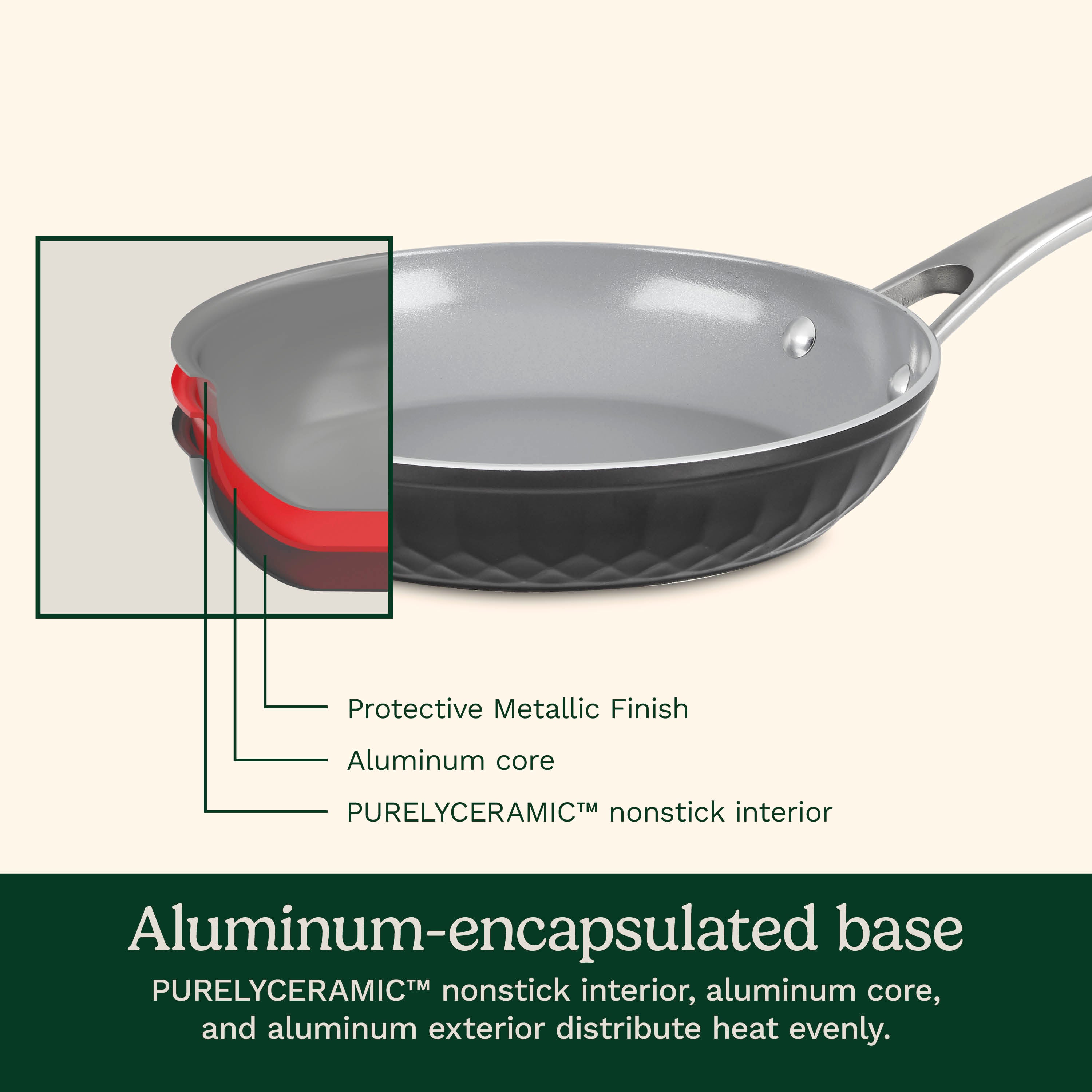 11-Pc Color Impressions Ceramic Nonstick Set