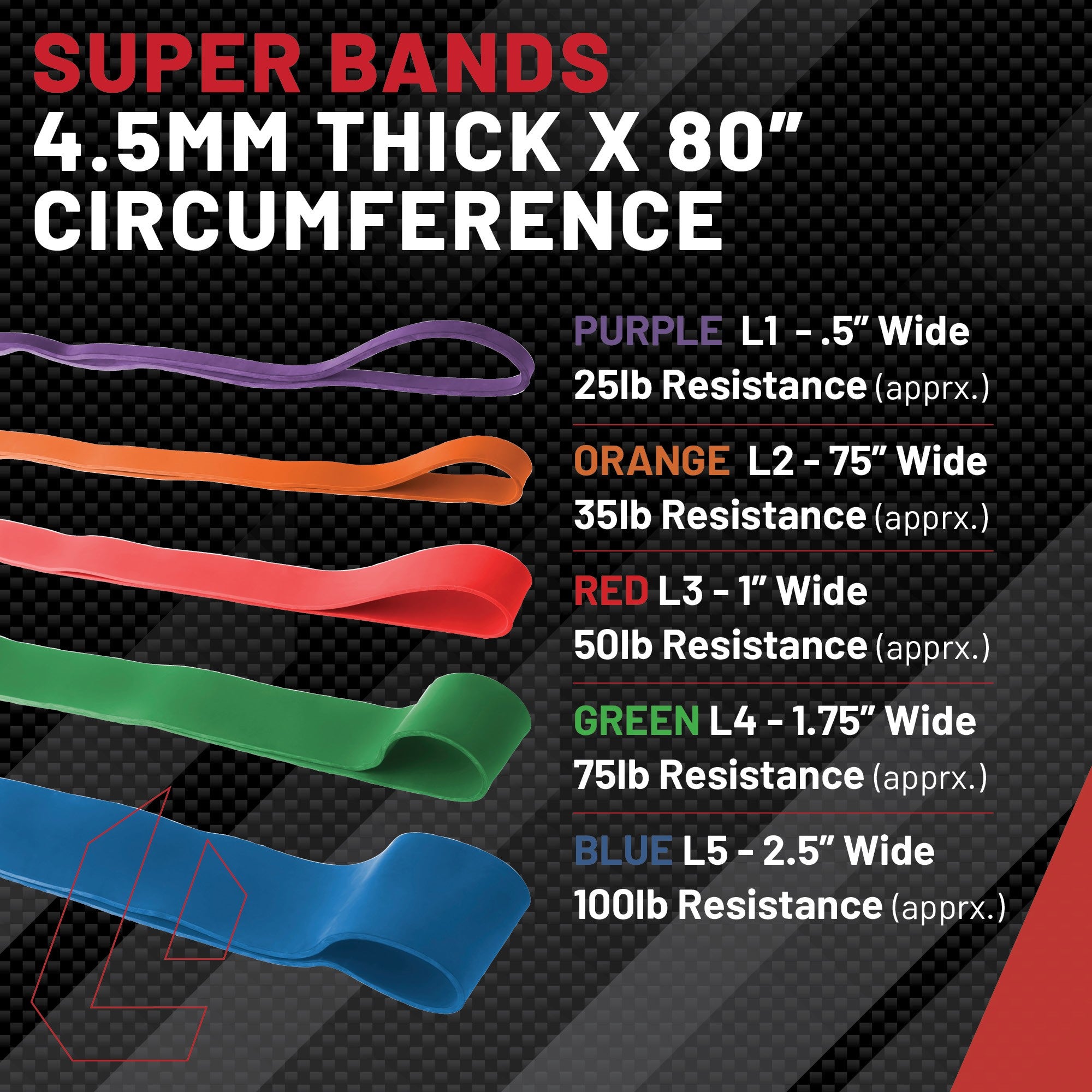 Super Band - Level 3