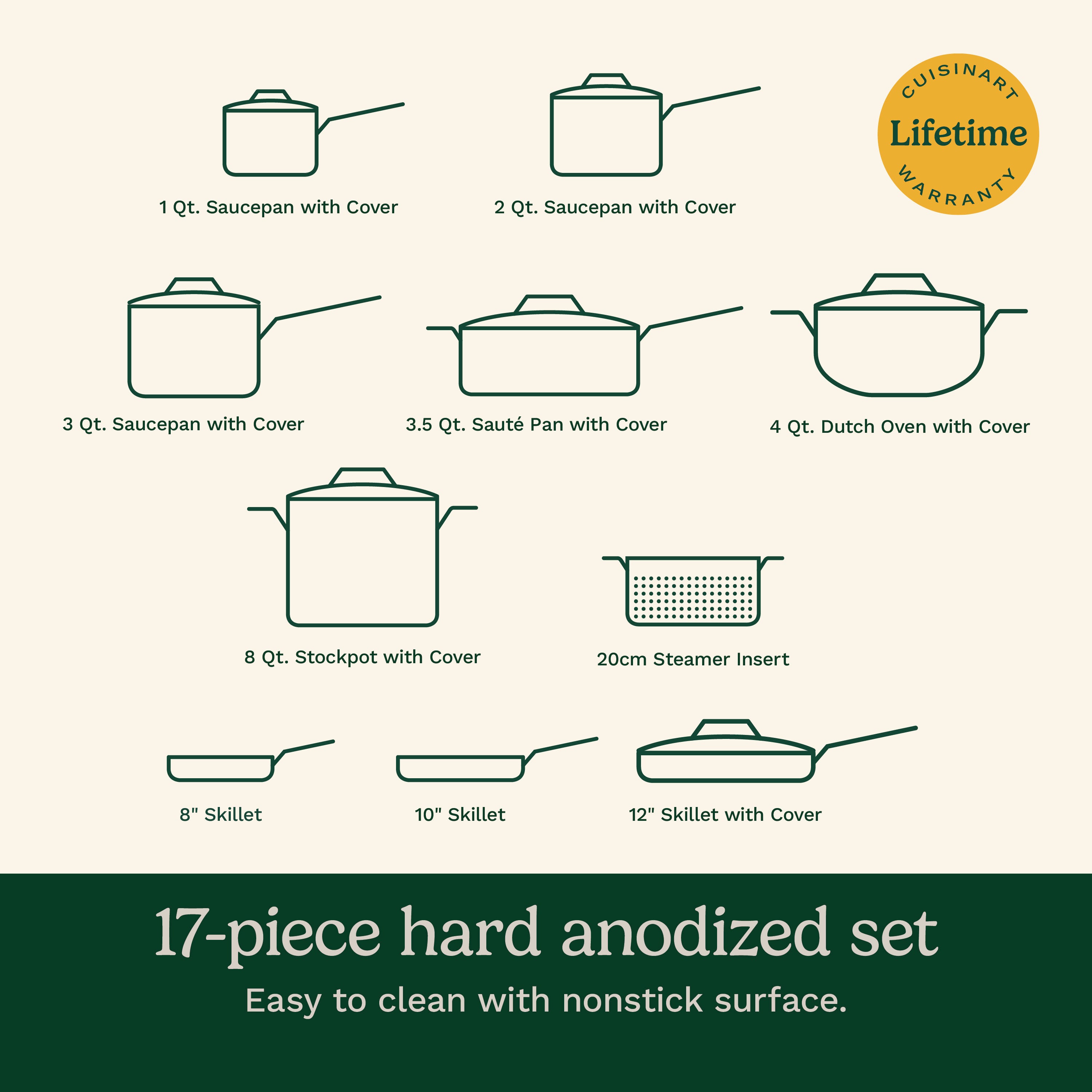 17 Piece Chef’s Classic ™ Nonstick Hard Anodized Set