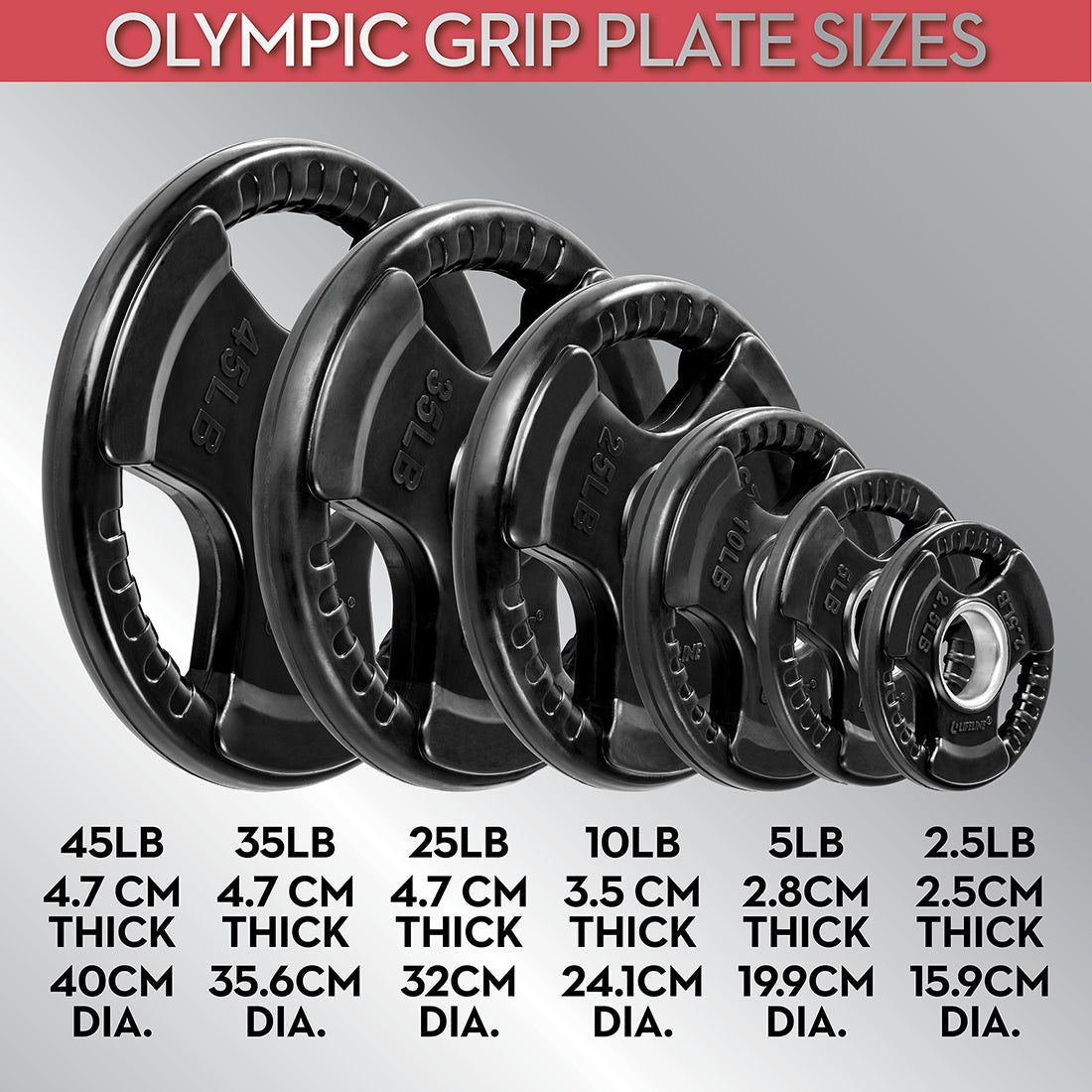 45Lb 2" Olympic Grip Plate