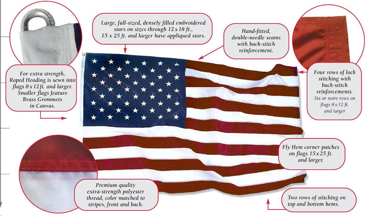 American Flag  15x25 ft. Tough-Tex the Strongest, Longest Lasting Flag , 100% Made in USA with Sewn Stripes, Appliqued Stars and Roped Heading.