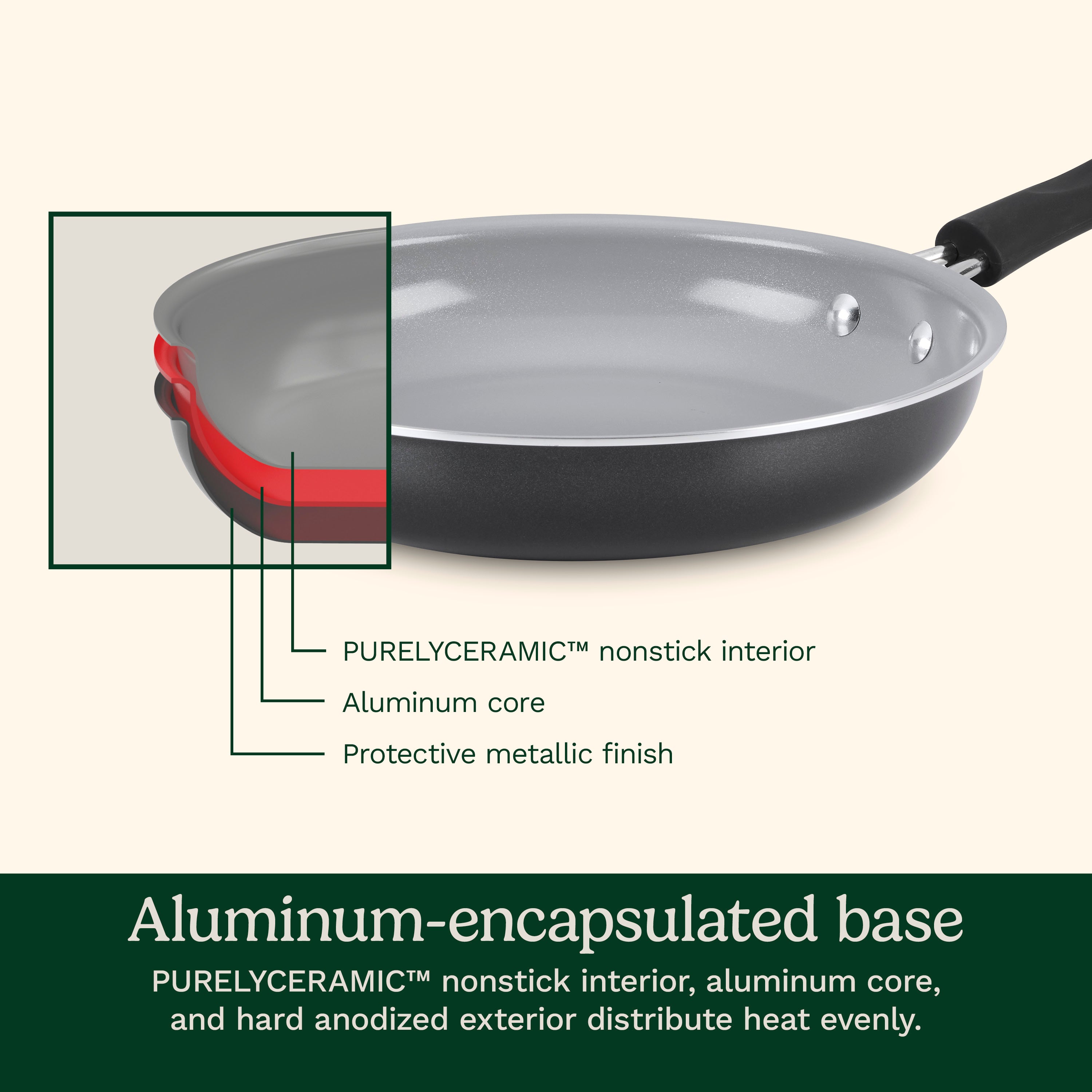11-Pc Advantage® Ceramic Nonstick Set