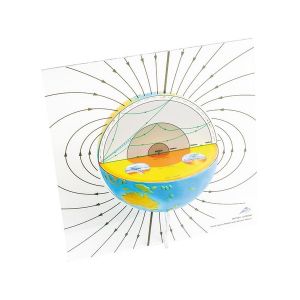 Internal Structure Of The Earth