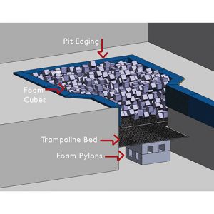 Foam Pylon 2 X 2 X 2