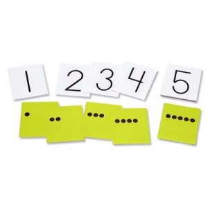 Numeral Cards, Set Of 10