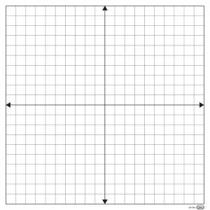 Demonstration Magnetic Dryerase Coordinate Grid