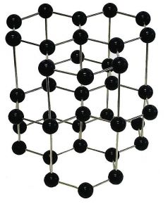 United Scientific Graphite Crystal Model