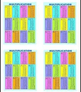 (6 EA) MULTIPLICATION TABLES PAD JUMBO