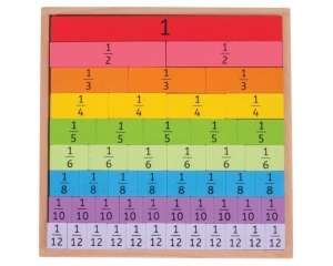 Fractions Tray