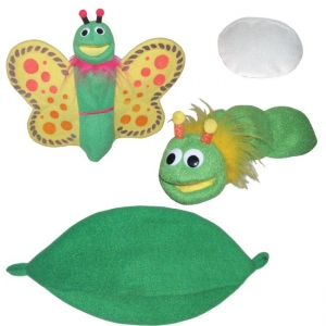 Life Cycle Of A Butterfly Puppet Set