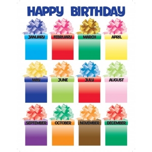 Classroom Poster - 17"x22" - Happy Birthday With Gift Boxes