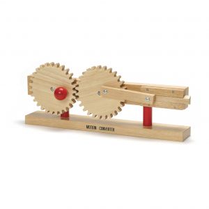 Motion Converter, Student Science Model