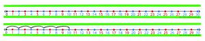 Student Desk Number Line (0 To 30), Set Of 30 