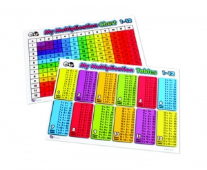 Multiplication Grid/table, Set Of 10