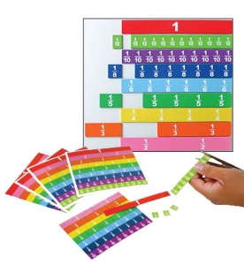 Magnetic Fraction Tile Classroom Set 