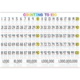 Placemat Studio™,10 Pack, 1-100 Counting, Learning Placemat, 13" X 19", Single Sided, Smart Poly