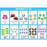 Placemat Studio™, 10 Pack, 1-10 Numbers, Learning Placemat, 13" X 19", Single Sided, Smart Poly